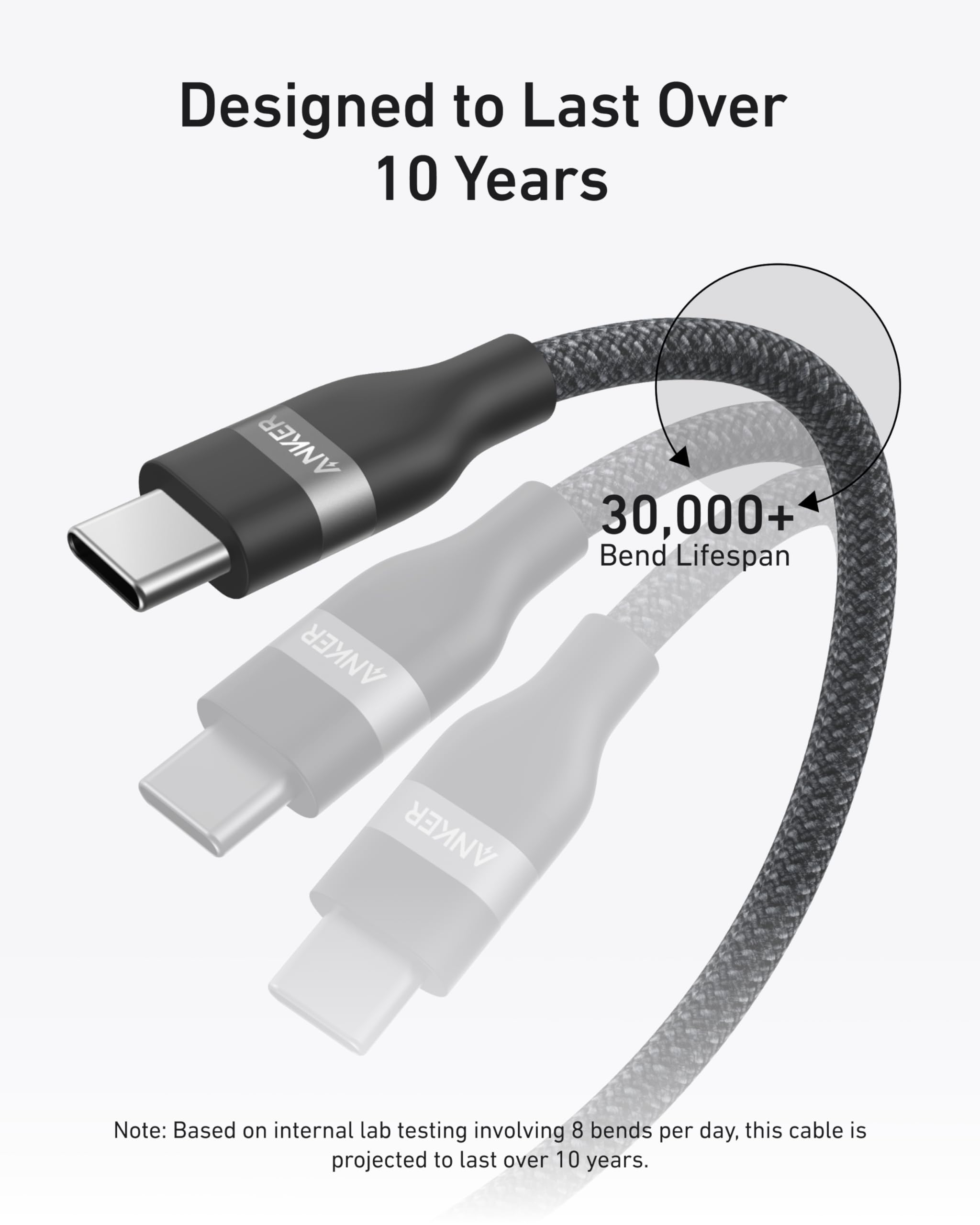 Anker USB-C to USB-C Cable (3 ft / 6 ft, 240W, Upcycled-Braided, 4-Pack)
