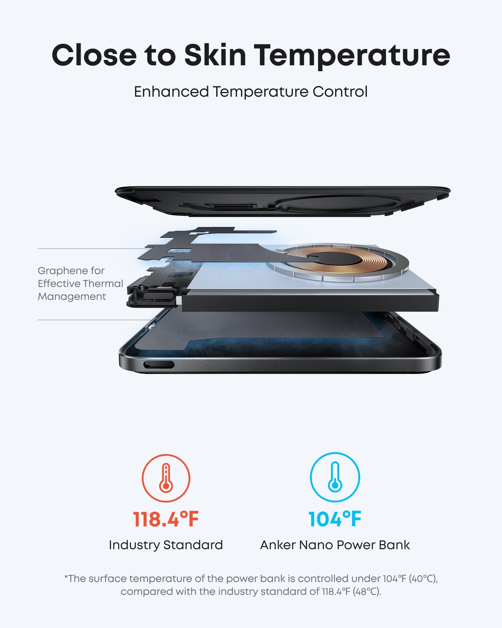 Anker nano power bank with graphene for skin-temperature control