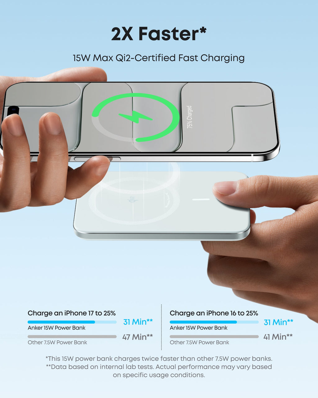Anker power bank with 15W Qi2 fast charging for iPhone